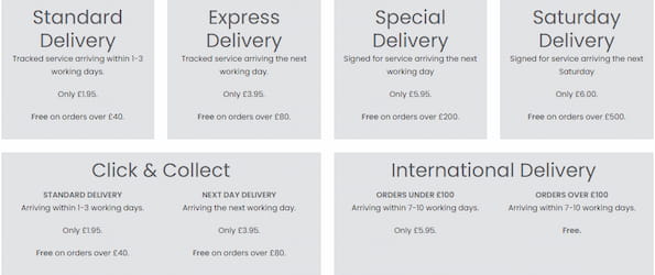 House of Watches Delivery Options for Mother's Day House of Watches Delivery Options for Mother's Day