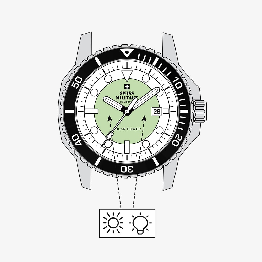 Swiss Military Mens Solar Sports Black Dial Bracelet Watch SMS34102.01