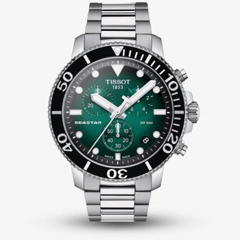 Shop101 watches sales